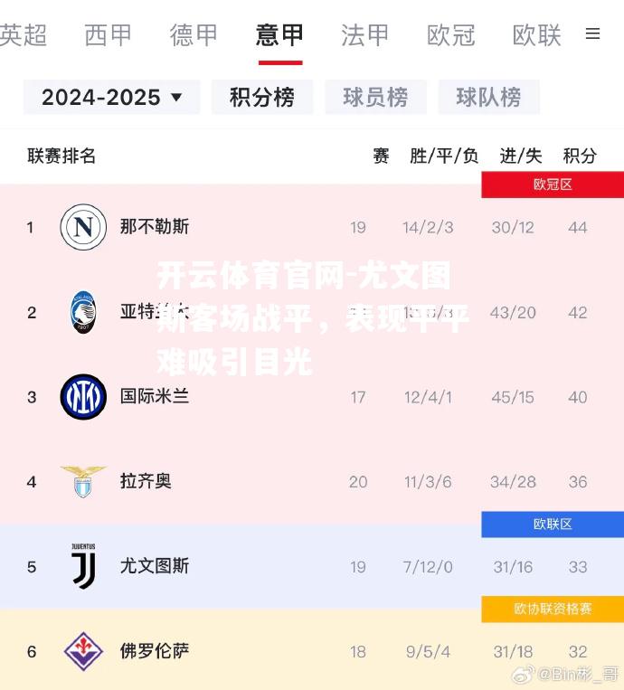 尤文图斯客场战平，表现平平难吸引目光