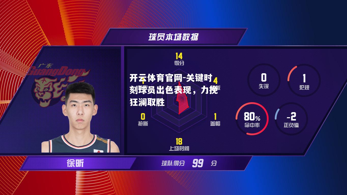关键时刻球员出色表现，力挽狂澜取胜